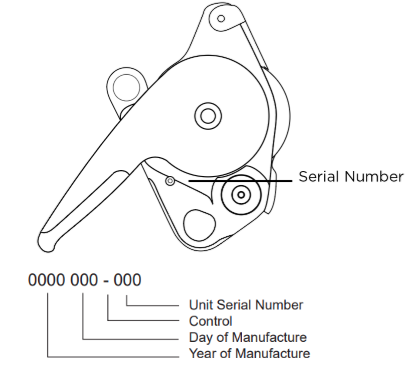 serial number - clutch